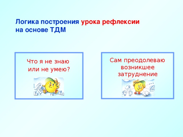 Логика построения урока рефлексии   на основе ТДМ Что я не знаю Сам преодолеваю возникшее затруднение или не умею? 