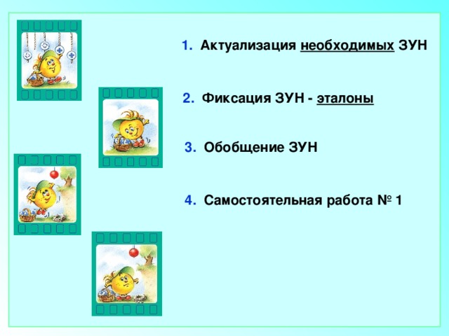 1. Актуализация необходимых ЗУН 2. Фиксация ЗУН - эталоны 3. Обобщение ЗУН 4. Самостоятельная работа № 1 
