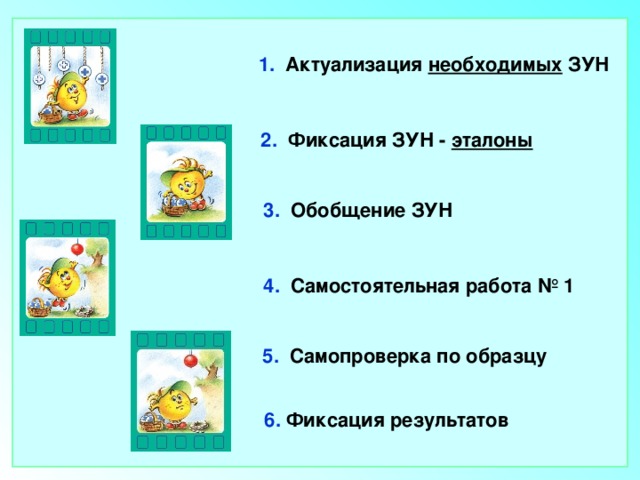 1. Актуализация необходимых ЗУН 2. Фиксация ЗУН - эталоны 3. Обобщение ЗУН 4. Самостоятельная работа № 1 5. Самопроверка по образцу 6. Фиксация результатов 