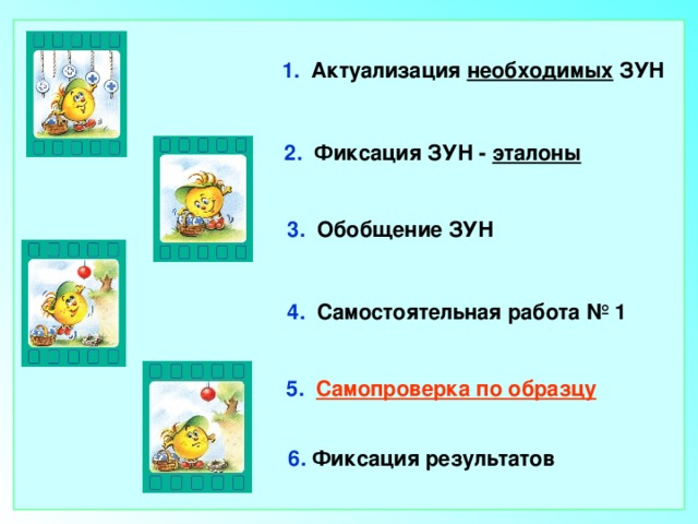 1. Актуализация необходимых ЗУН 2. Фиксация ЗУН - эталоны 3. Обобщение ЗУН 4. Самостоятельная работа № 1 5.  Самопроверка по образцу 6. Фиксация результатов 