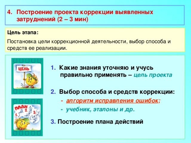 Построение проекта коррекции выявленных  затруднений (2 – 3 мин) Цель этапа: Постановка цели коррекционной деятельности, выбор способа  и средств ее реализации. 1. Какие знания уточняю и учусь правильно применять – цель проекта   2. Выбор способа и средств коррекции:  -  алгоритм исправления ошибок ;  - учебник, эталоны и др. 3. Построение плана действий 
