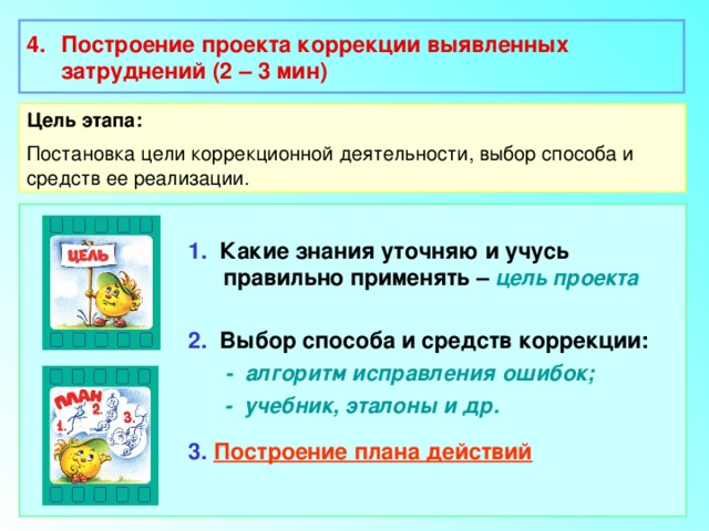 Построение проекта коррекции выявленных  затруднений (2 – 3 мин) Цель этапа: Постановка цели коррекционной деятельности, выбор способа  и средств ее реализации. 1. Какие знания уточняю и учусь правильно применять – цель проекта   2. Выбор способа и средств коррекции:  - алгоритм исправления ошибок;  - учебник, эталоны и др. 3.  Построение плана действий 