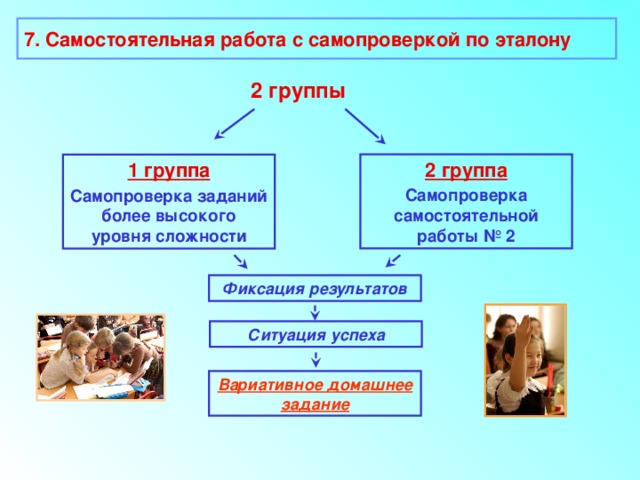 7. Самостоятельная работа с самопроверкой по эталону 2 группы 2 группа Самопроверка самостоятельной работы № 2 1 группа Самопроверка заданий более высокого уровня сложности Фиксация результатов Ситуация успеха Вариативное домашнее задание 