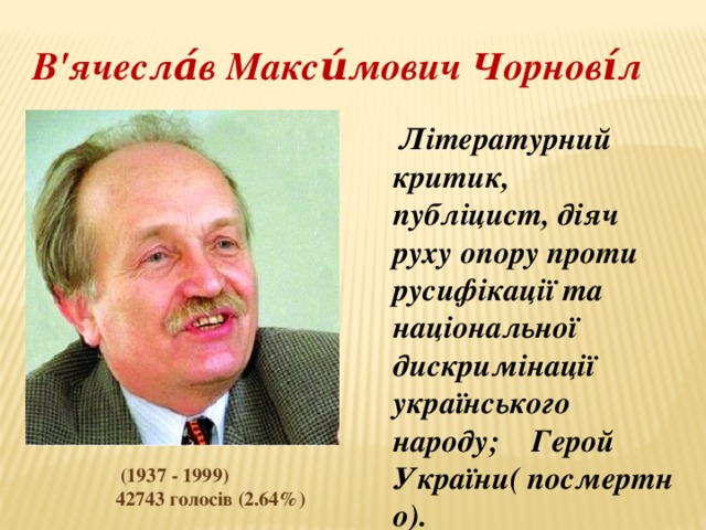 В'ячесла́в Макси́мович Чорнові́л  Літературний критик, публіцист, діяч руху опору проти русифікації та національної дискримінації українського народу; Герой України( посмертно).  (1937 - 1999) 42743 голосів (2.64%) 