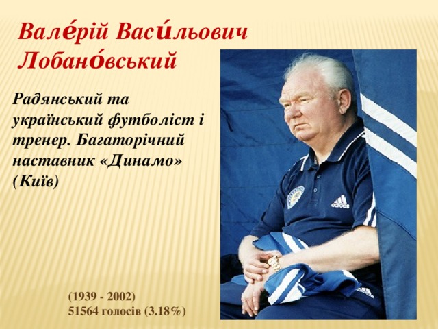 Вале́рій Васи́льович Лобано́вський Радянський та український футболіст і тренер. Багаторічний наставник «Динамо» (Київ)  (1939 - 2002) 51564 голосів (3.18%) 