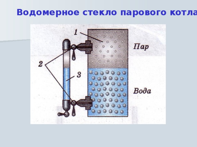 Водомерное стекло парового котла 