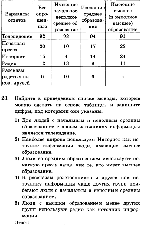 процессы происходящие в одной сфере общественной жизни как правило не влияют на процессы