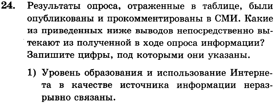 процессы происходящие в одной сфере общественной жизни как правило не влияют на процессы