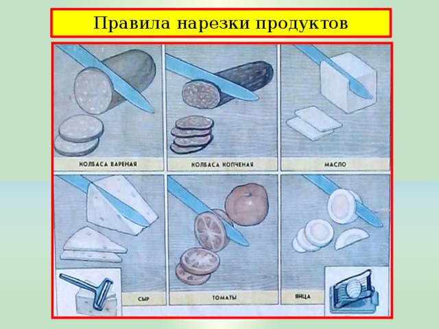 Правила нарезки продуктов 