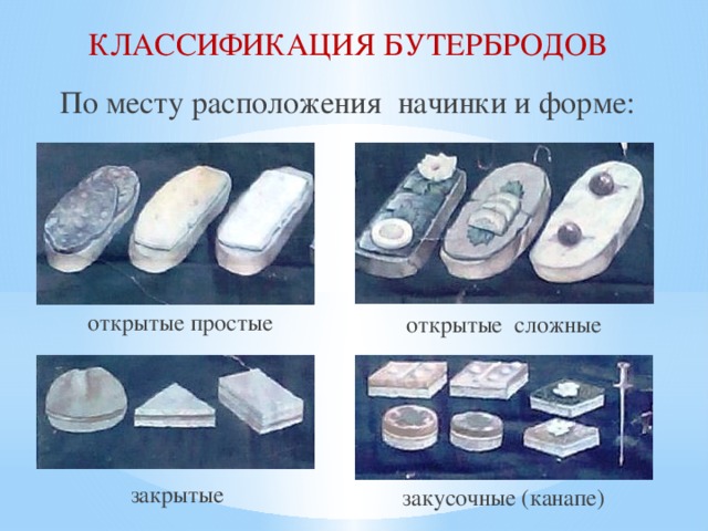 КЛАССИФИКАЦИЯ БУТЕРБРОДОВ По месту расположения начинки и форме:  открытые простые открытые сложные закрытые закусочные (канапе) 