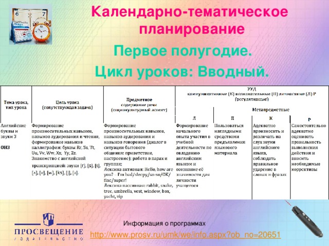 Кузовлев 4 класс презентация which job is the best for you