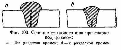 Реферат: Перспективные методы сварки