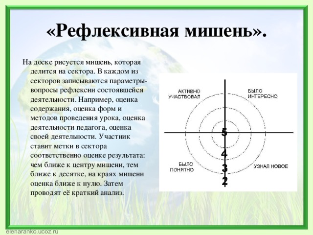  «Рефлексивная мишень».  На доске рисуется мишень, которая делится на сектора. В каждом из секторов записываются параметры- вопросы рефлексии состоявшейся деятельности. Например, оценка содержания, оценка форм и методов проведения урока, оценка деятельности педагога, оценка своей деятельности. Участник ставит метки в сектора соответственно оценке результата: чем ближе к центру мишени, тем ближе к десятке, на краях мишени оценка ближе к нулю. Затем проводят её краткий анализ.    