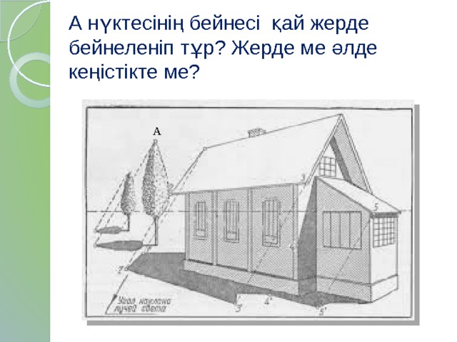 А нүктесінің бейнесі қай жерде бейнеленіп тұр? Жерде ме әлде кеңістікте ме? А 