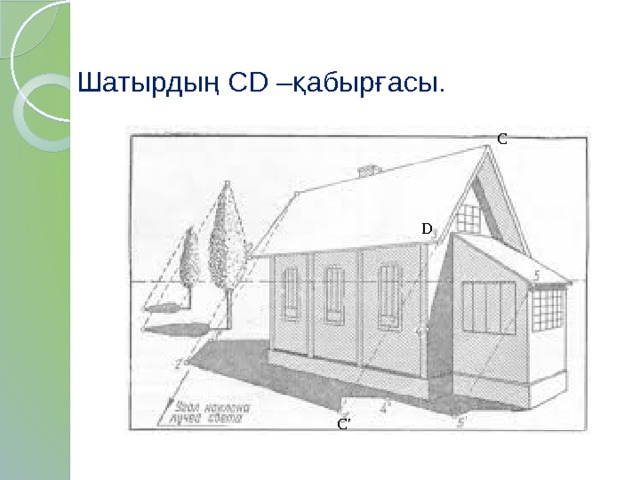 Шатырдың СD –қабырғасы. С D С′ 