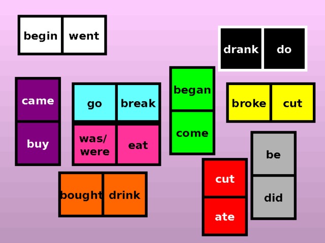 come began buy did came be ate cut went  begin  do  drank  cut broke break go was /  were eat drink  bought  