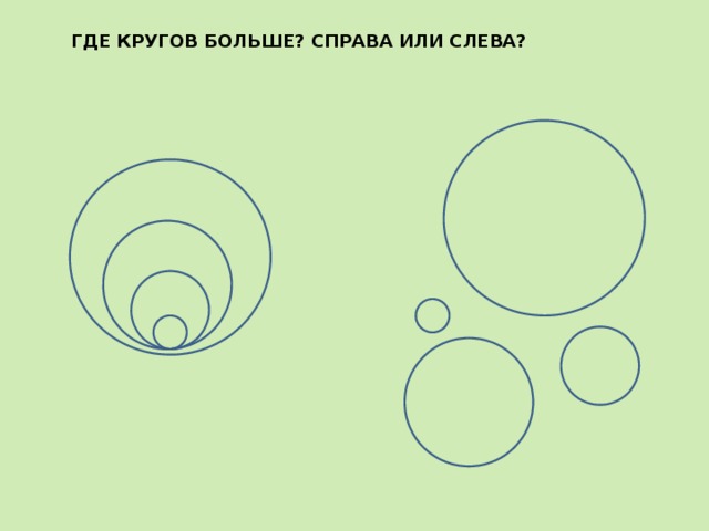 Где кругов больше? СПРАВА ИЛИ СЛЕВА? 