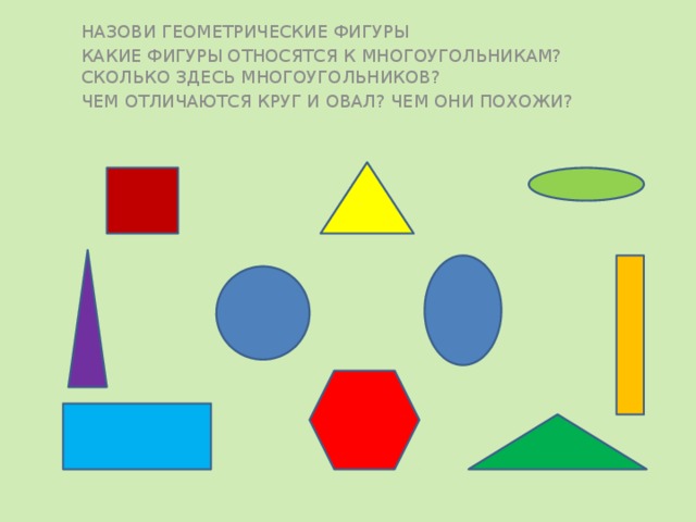 НАЗОВИ ГЕОМЕТРИЧЕСКИЕ ФИГУРЫ КАКИЕ ФИГУРЫ ОТНОСЯТСЯ К МНОГОУГОЛЬНИКАМ? СКОЛЬКО ЗДЕСЬ МНОГОУГОЛЬНИКОВ? ЧЕМ ОТЛИЧАЮТСЯ КРУГ И ОВАЛ? ЧЕМ ОНИ ПОХОЖИ? 