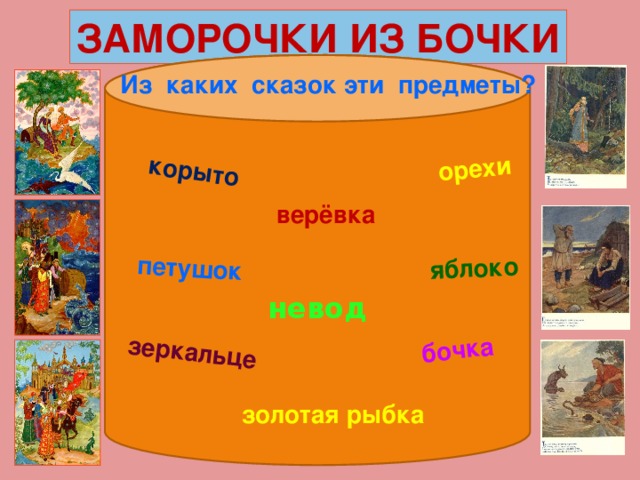 зеркальце орехи корыто петушок бочка  яблоко  ЗАМОРОЧКИ ИЗ БОЧКИ   невод  Из каких сказок эти предметы? верёвка золотая рыбка