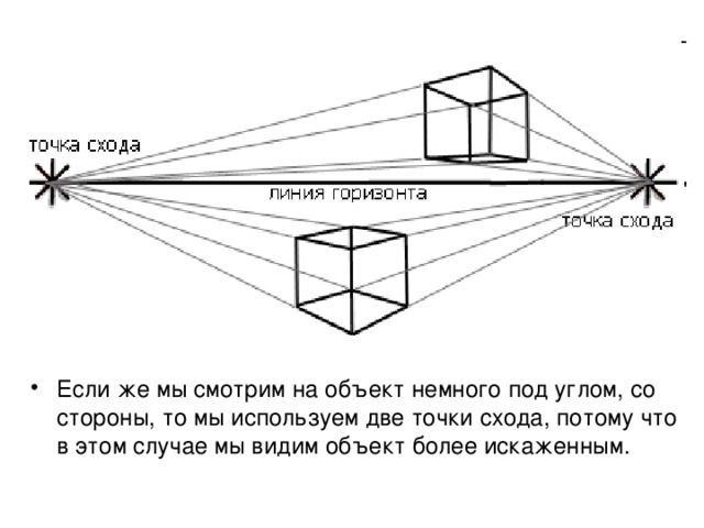 Воздушная перспектива 6 класс изо презентация