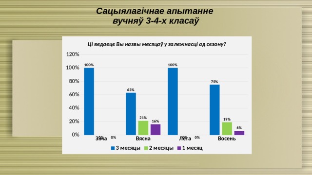 Сацыялагічнае апытанне  вучняў 3-4-х класаў 