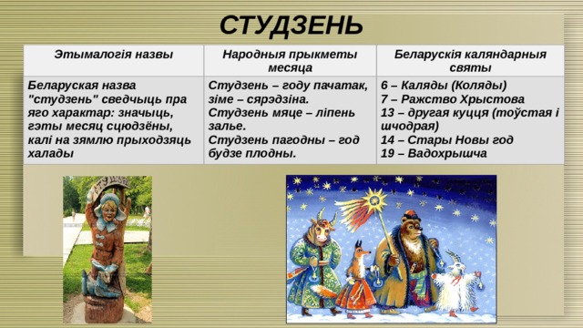 СТУДЗЕНЬ Этымалогія назвы Народныя прыкметы месяца Беларуская назва 