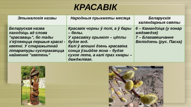 КРАСАВІК Этымалогія назвы Народныя прыкметы месяца Беларуская назва паходзіць ад слова 