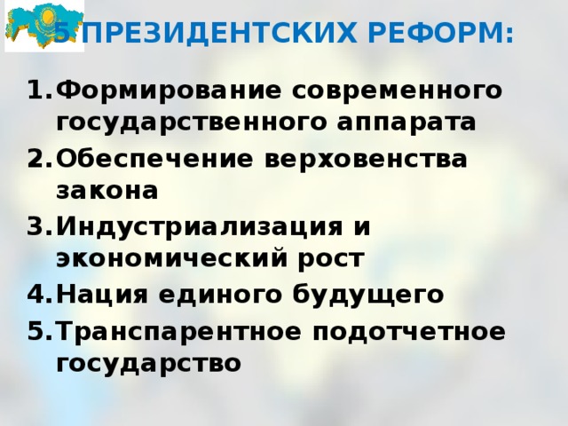 Президентская реформа