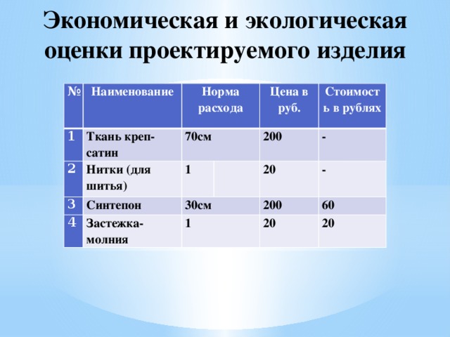 Строение древесины заболонь. Структурные изменения в экономике. Экономический срез. Структурные сдвиги в экономике. Производные ценности.