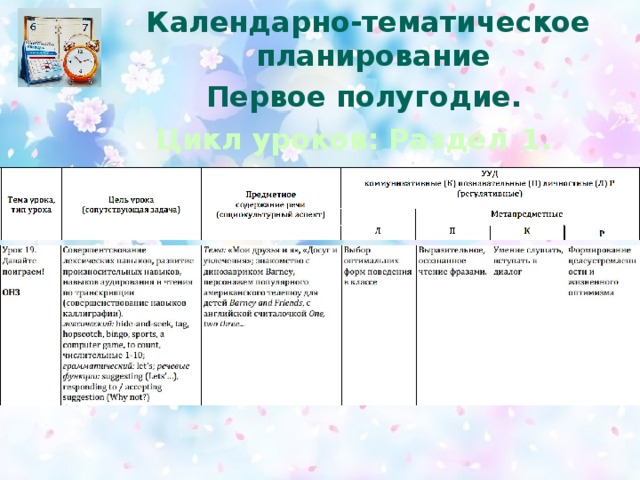 Составление календарно тематического плана