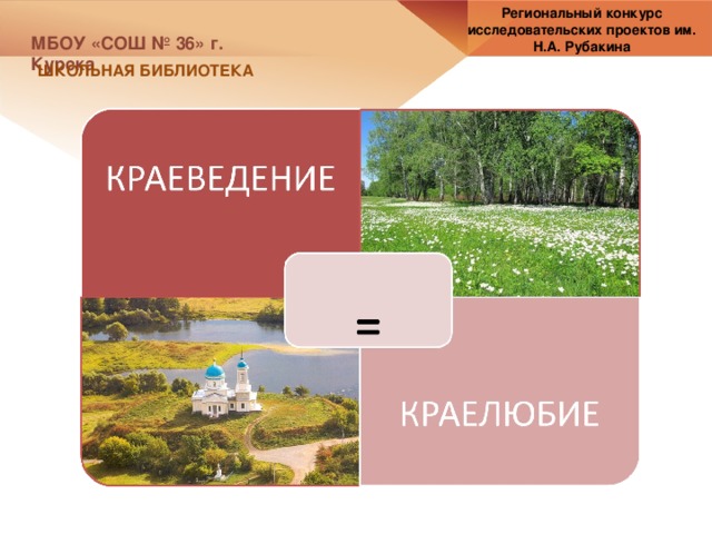 Региональный конкурс исследовательских проектов им. Н.А. Рубакина МБОУ «СОШ № 36» г. Курска ШКОЛЬНАЯ БИБЛИОТЕКА 