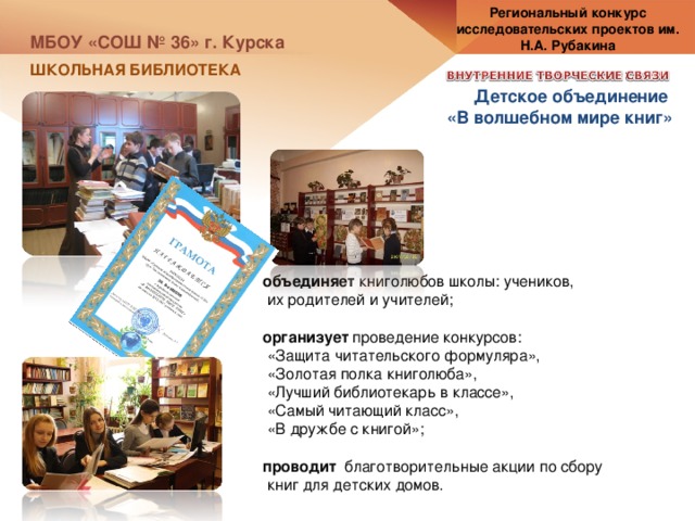 Региональный конкурс исследовательских проектов им. Н.А. Рубакина МБОУ «СОШ № 36» г. Курска ШКОЛЬНАЯ БИБЛИОТЕКА Детское объединение «В волшебном мире книг» объединяет книголюбов школы: учеников,  их родителей и учителей;  организует проведение конкурсов:  «Защита читательского формуляра»,  «Золотая полка книголюба»,  «Лучший библиотекарь в классе»,  «Самый читающий класс»,  «В дружбе с книгой»; проводит благотворительные акции по сбору  книг для детских домов. 