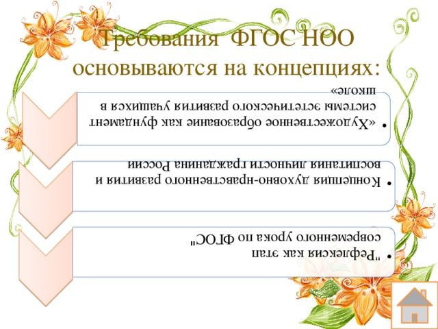 «Художественное образование как фундамент системы эстетического развития учащихся в школе» «Художественное образование как фундамент системы эстетического развития учащихся в школе» Концепция духовно-нравственного развития и воспитания личности гражданина России Концепция духовно-нравственного развития и воспитания личности гражданина России 