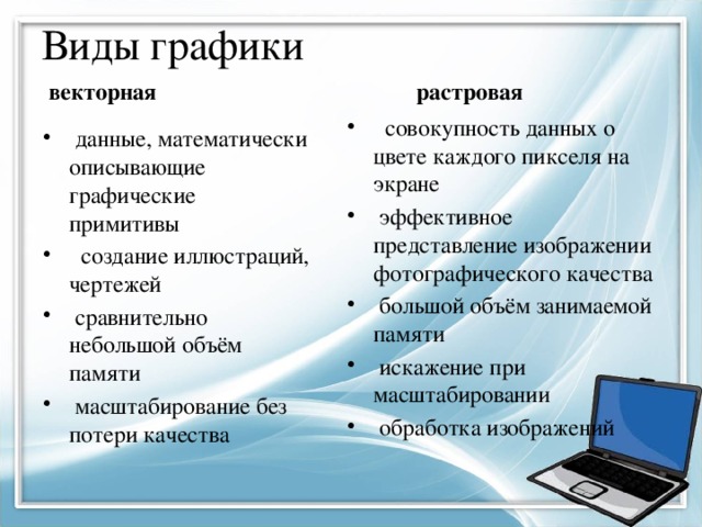 Виды графики  векторная  растровая  совокупность данных о цвете каждого пикселя на экране  эффективное представление изображении фотографического качества  большой объём занимаемой памяти  искажение при масштабировании  обработка изображений  данные, математически описывающие графические примитивы  создание иллюстраций, чертежей  сравнительно небольшой объём памяти  масштабирование без потери качества 