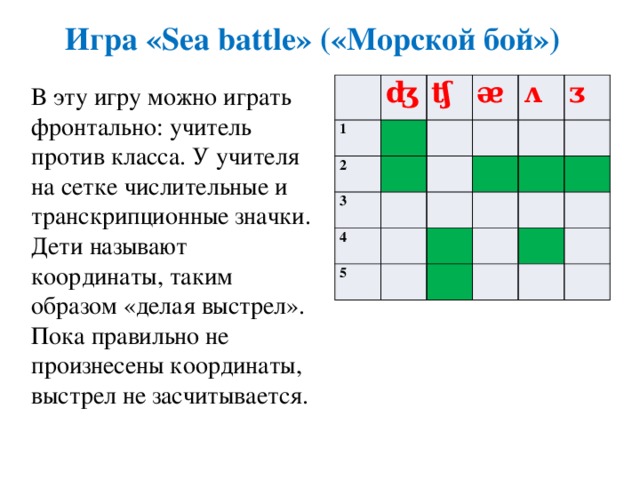 Игра «Sea battle» («Морской бой») ʤ 1 ʧ 2 ᴂ 3 ᴧ 4 ᴣ 5 В эту игру можно играть фронтально: учитель против класса. У учителя на сетке числительные и транскрипционные значки. Дети называют координаты, таким образом «делая выстрел». Пока правильно не произнесены координаты, выстрел не засчитывается. 