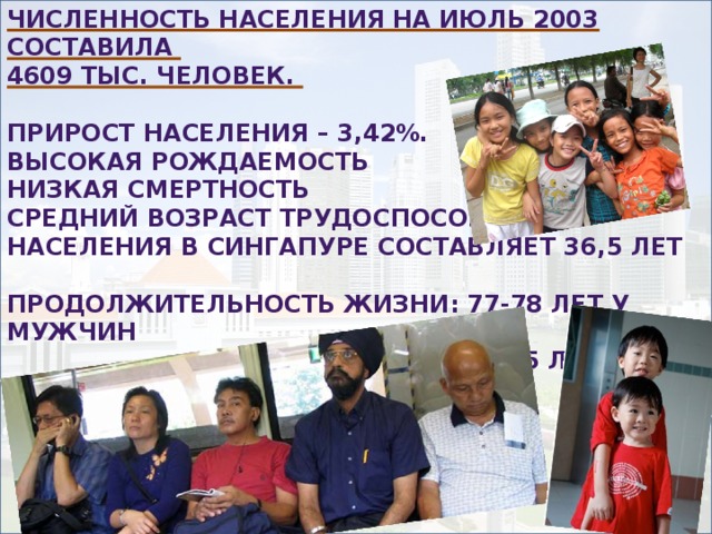 Численность населения на июль 2003 составила   4609 тыс. человек.  Прирост населения – 3,42%. Высокая рождаемость Низкая смертность Средний возраст трудоспособного населения в Сингапуре составляет 36,5 лет  Продолжительность жизни: 77-78 лет у мужчин  83-85 лет у женщин 