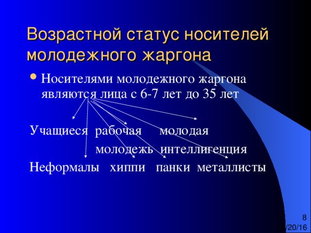 Возрастной статус носителей молодежного жаргона 