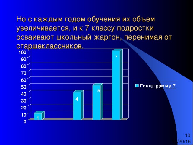 Но с каждым годом обучения их объем увеличивается, и к 7 классу подростки осваивают школьный жаргон, перенимая от старшеклассников. 