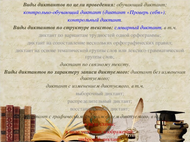 Виды диктантов по цели проведения: обучающий диктант; контрольно-обучающий диктант (диктант «Проверь себя») ; контрольный диктант . Виды диктантов по структуре текстов:  словарный диктант , в т.ч. диктант по вариантам трудностей одной орфограммы; диктант на сопоставление нескольких орфографических правил; диктант на основе тематической группы слов или лексико-грамматической группы слов; диктант по вариантам трудностей одной орфограммы; диктант на сопоставление нескольких орфографических правил; диктант на основе тематической группы слов или лексико-грамматической группы слов; диктант по связному тексту. Виды диктантов по характеру записи диктуемого: диктант без изменения диктуемого; диктант с изменением диктуемого, в т.ч. выборочный диктант; распределительный диктант; восстановленный диктант; выборочный диктант; распределительный диктант; восстановленный диктант; диктант с графическим изображением диктуемого, в т.ч. в виде схемы; в виде условных изображений; цифровой диктант.