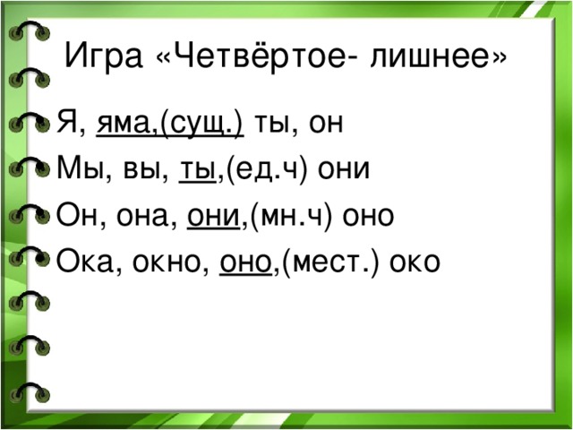 Игра «Четвёртое- лишнее» Я, яма,(сущ.) ты, он Мы, вы, ты ,(ед.ч) они Он, она, они ,(мн.ч) оно Ока, окно, оно ,(мест.) око  