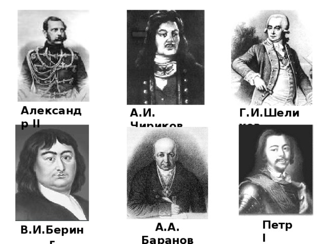 Александр II А.И. Чириков Г.И.Шелихов Петр I  А.А. Баранов В.И.Беринг 