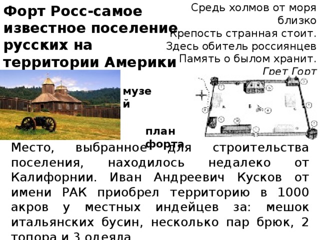 Карта форт росс