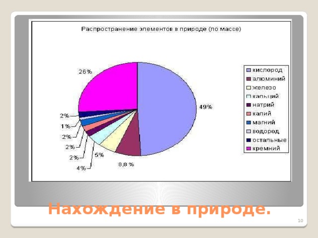 Нахождение в природе. 5