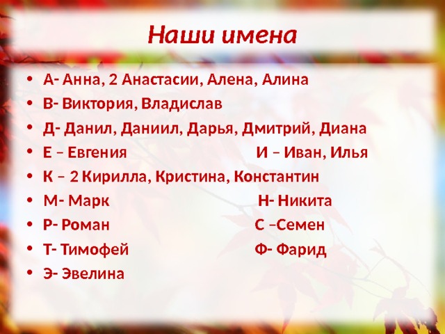 Наши имена А- Анна, 2 Анастасии, Алена, Алина В- Виктория, Владислав Д- Данил, Даниил, Дарья, Дмитрий, Диана Е – Евгения И – Иван, Илья К – 2 Кирилла, Кристина, Константин М- Марк Н- Никита Р- Роман С –Семен Т- Тимофей Ф- Фарид Э- Эвелина 