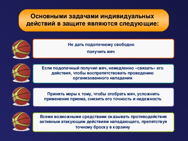 Основными задачами индивидуальных действий в защите являются следующие:  Не дать подопечному свободно получить мяч   Если подопечный получил мяч, немедленно «связать» его действия, чтобы воспрепятствовать проведению организованного нападения  Принять меры к тому, чтобы отобрать мяч, усложнить применение приема, снизить его точность и надежность   Всеми возможными средствами оказывать противодействие активным атакующим действиям нападающего, препятствуя точному броску в корзину