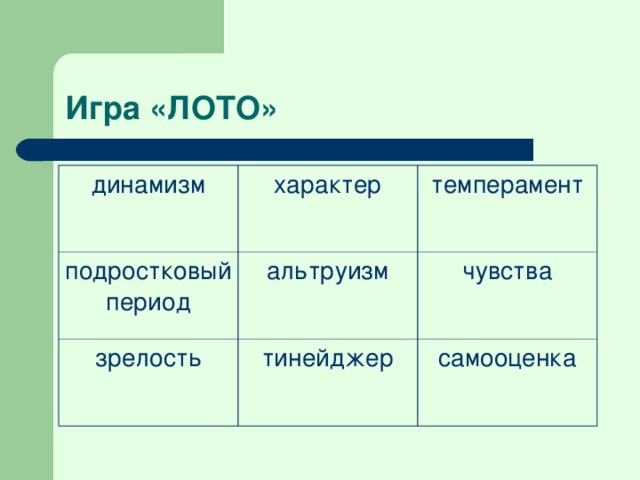 Игра «ЛОТО» динамизм характер подростковый период темперамент альтруизм зрелость тинейджер чувства самооценка 