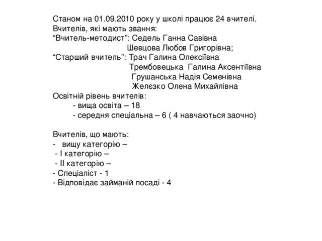 Станом на 01.09.2010 року у школі працює 24 вчителі. Вчителів, які мають звання: “ Вчитель-методист”: Седель Ганна Савівна  Шевцова Любов Григорівна; “ Старший вчитель”: Трач Галина Олексіївна  Трембовецька Галина Аксентіївна  Грушанська Надія Семенівна  Желєзко Олена Михайлівна Освітній рівень вчителів:  - вища освіта – 18  - середня спеціальна – 6 ( 4 навчаються заочно) Вчителів, що мають: - вищу категорію –  - І категорію –  - ІІ категорію – - Спеціаліст - 1 - Відповідає займаній посаді - 4 