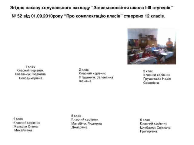 Згідно наказу комунального закладу “Загальноосвітня школа І-ІІІ ступенів”  № 52 від 01.09.2010року “Про комплектацію класів” створено 12 класів.  1 клас Класний керівник Ковальчук Людмила  Володимирівна 2 клас Класний керівник Пташенчук Валентина Іванівна 3 клас Класний керівник Грушанська Надія Семенівна 5 клас Класний керівник Матвійчук Людмила Дмитрівна 4 клас Класний керівник Желєзко Олена  Михайлівна 6 клас Класний керівник Цимбалюк Світлана Григорівна 