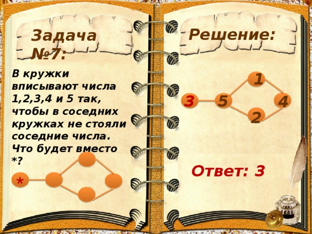 Занимательные задачи по математике 6 класс презентация