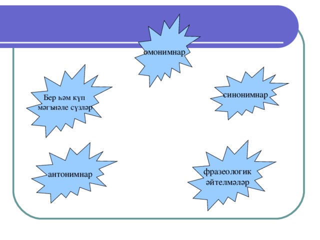 омонимнар Бер һәм күп мәгънәле сүзләр синонимнар фразеологик әйтелмәләр антонимнар 